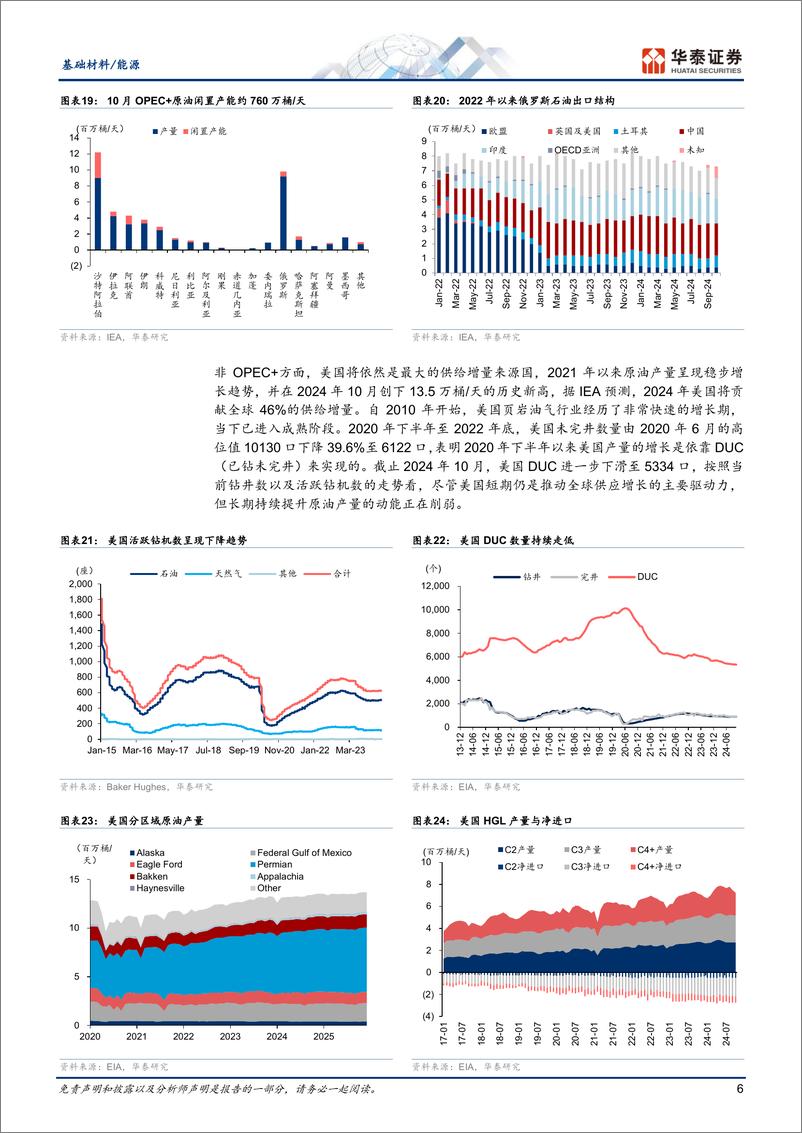 《基础化工行业：需求端压力仍存，OPEC%2b减产延续-241125-华泰证券-10页》 - 第6页预览图