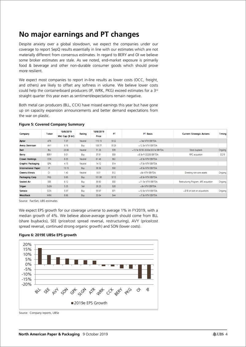 《瑞银-美股-纸制品与包装行业-2019年Q3北美纸制品与包装业预览：下半年业绩好转-2019.10.9-26页》 - 第5页预览图