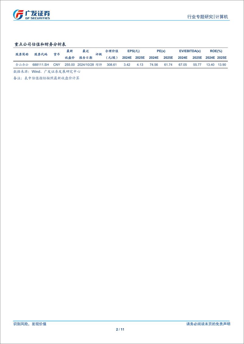 《计算机行业M365大幅提价：检验应用成功的标准是商业化-250114-广发证券-11页》 - 第2页预览图