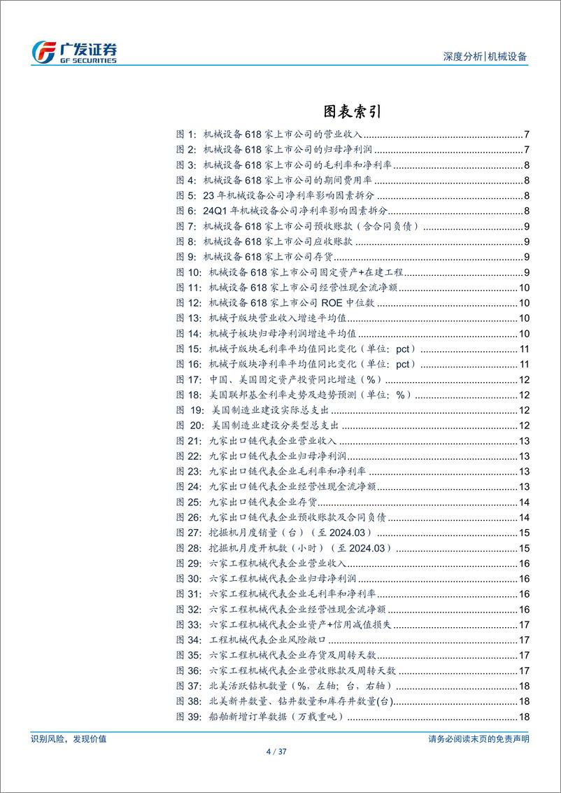 《机械设备行业2023年报及2024年一季报总结：行业弱复苏，上游资产和出口链表现亮眼-240505-广发证券-37页》 - 第4页预览图