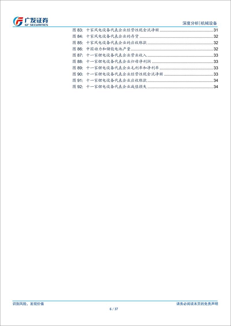 《机械设备行业2023年报及2024年一季报总结：行业弱复苏，上游资产和出口链表现亮眼-240505-广发证券-37页》 - 第6页预览图