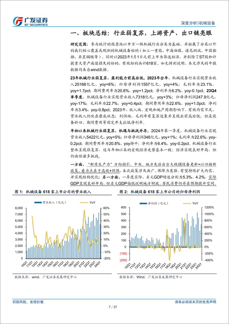 《机械设备行业2023年报及2024年一季报总结：行业弱复苏，上游资产和出口链表现亮眼-240505-广发证券-37页》 - 第7页预览图