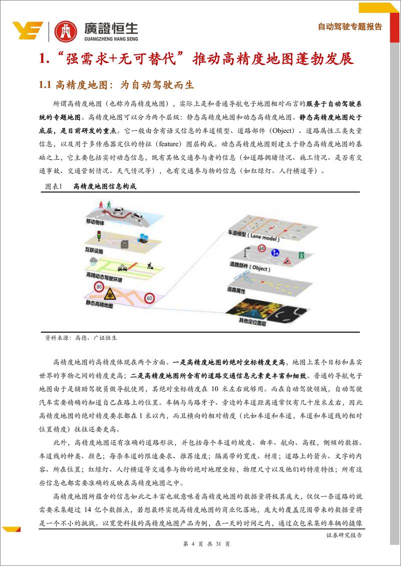 《高精度地图：自动驾驶时代的基础设施-20190407-广证恒生-31页》 - 第5页预览图