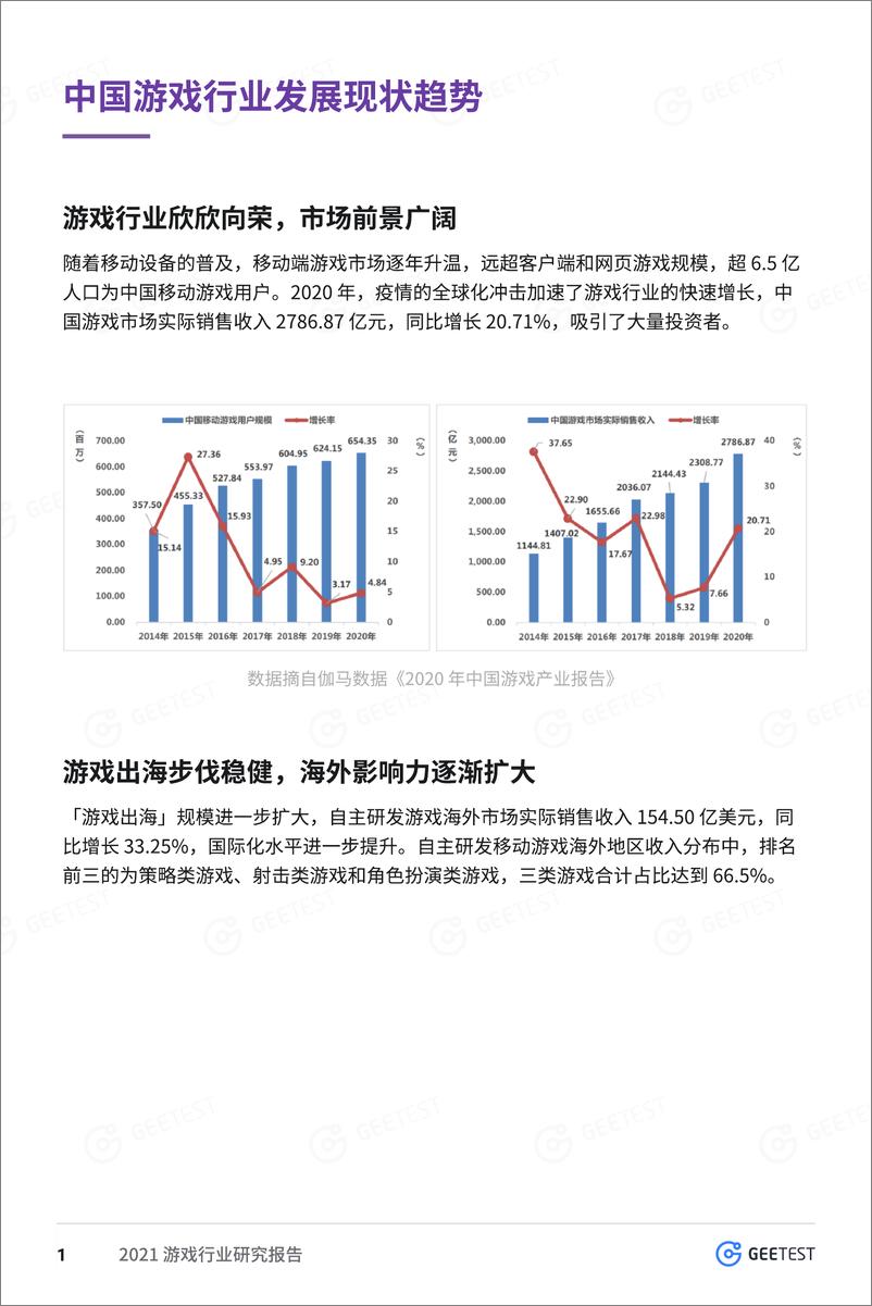 《2021 游戏行业研究报告》 - 第3页预览图