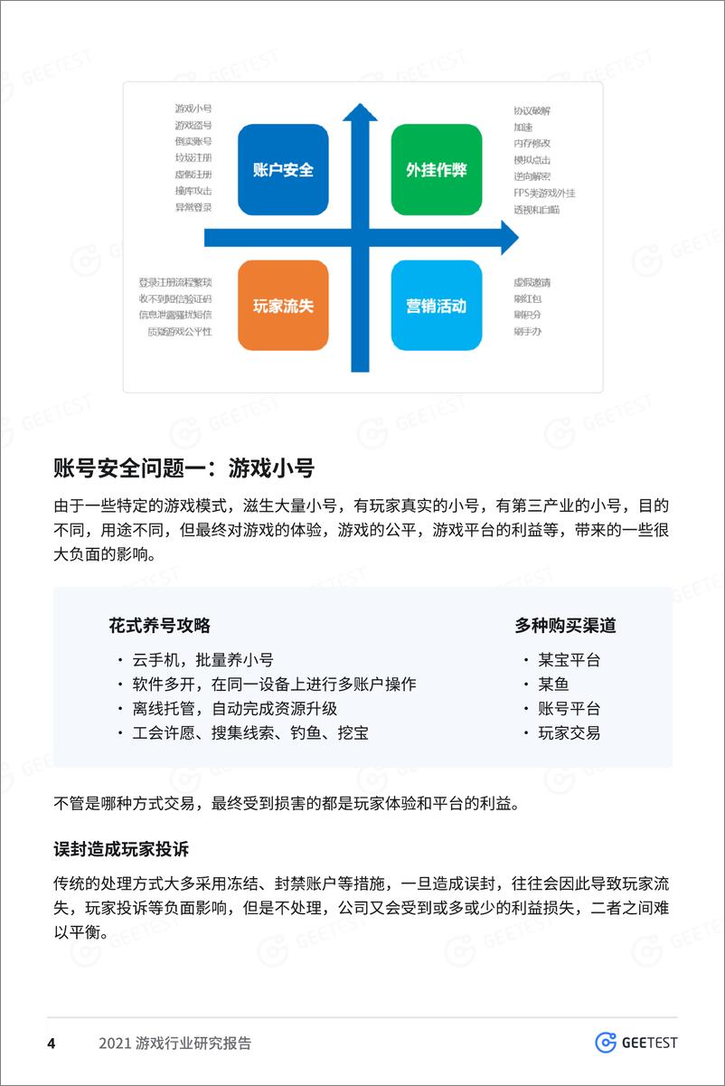 《2021 游戏行业研究报告》 - 第6页预览图