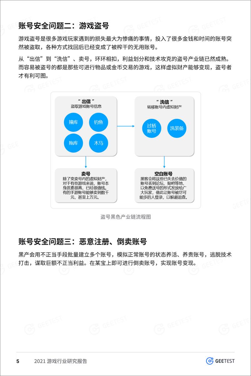 《2021 游戏行业研究报告》 - 第7页预览图