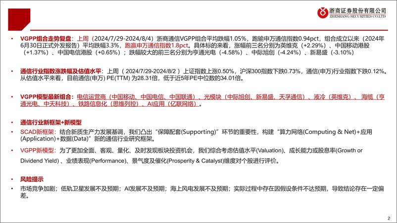 《通信行业：通信板块最新组合-240804-浙商证券-32页》 - 第2页预览图