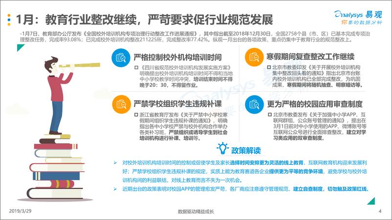 《易观-互联网教育行业政策风向解读-2019.3.29-11页》 - 第5页预览图