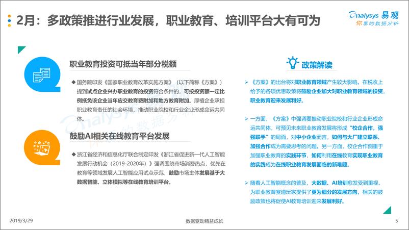 《易观-互联网教育行业政策风向解读-2019.3.29-11页》 - 第6页预览图