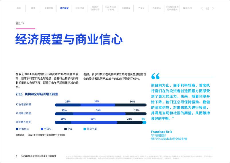 《2024年毕马威银行业首席执行官展望》-23页 - 第6页预览图