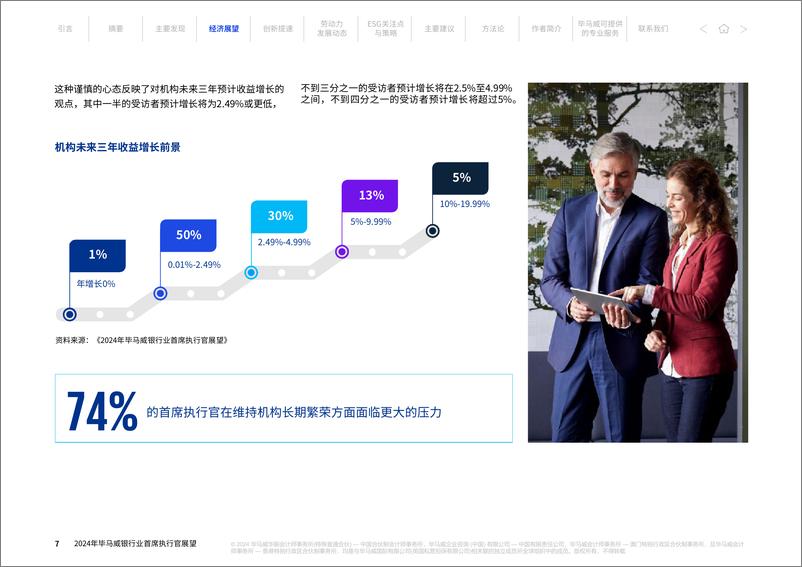 《2024年毕马威银行业首席执行官展望》-23页 - 第7页预览图