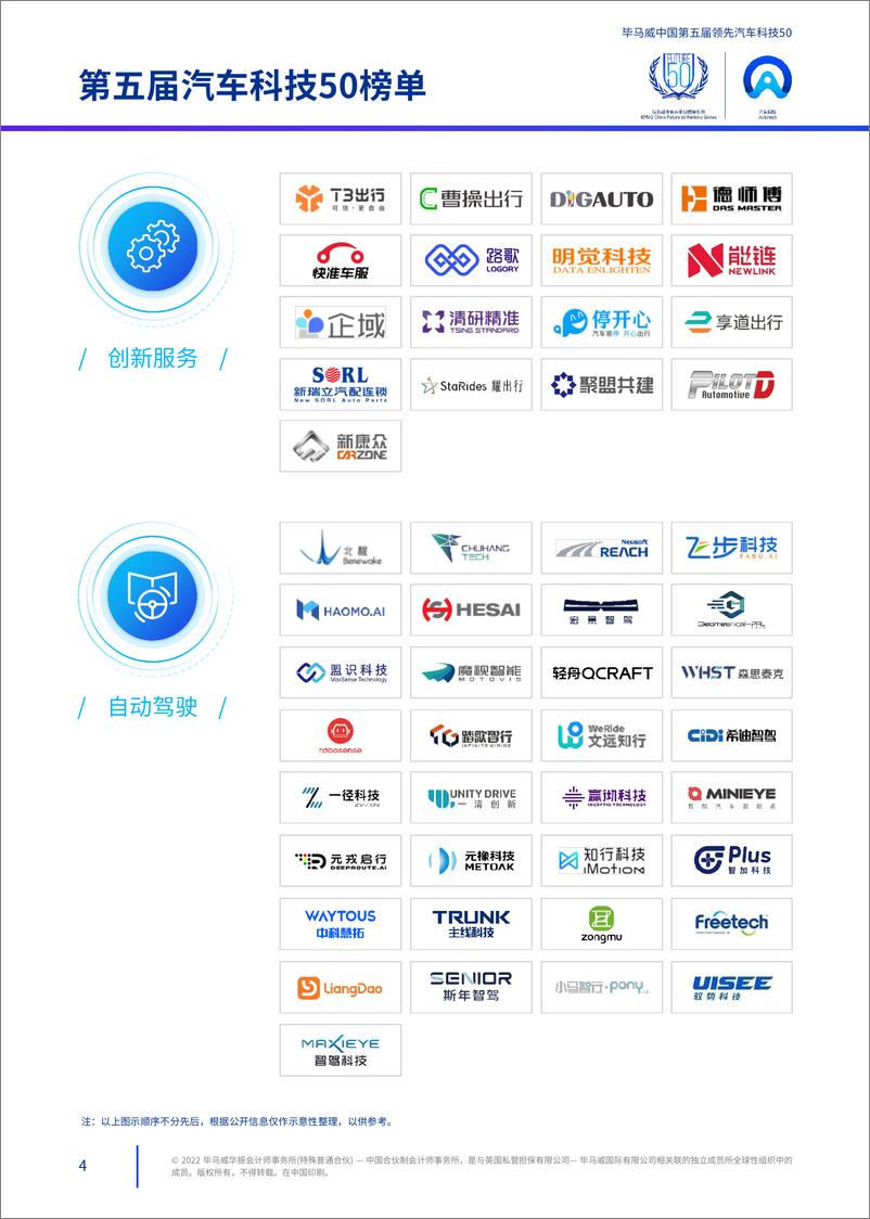 《毕马威-中国领先汽车科技企业50-131页》 - 第5页预览图