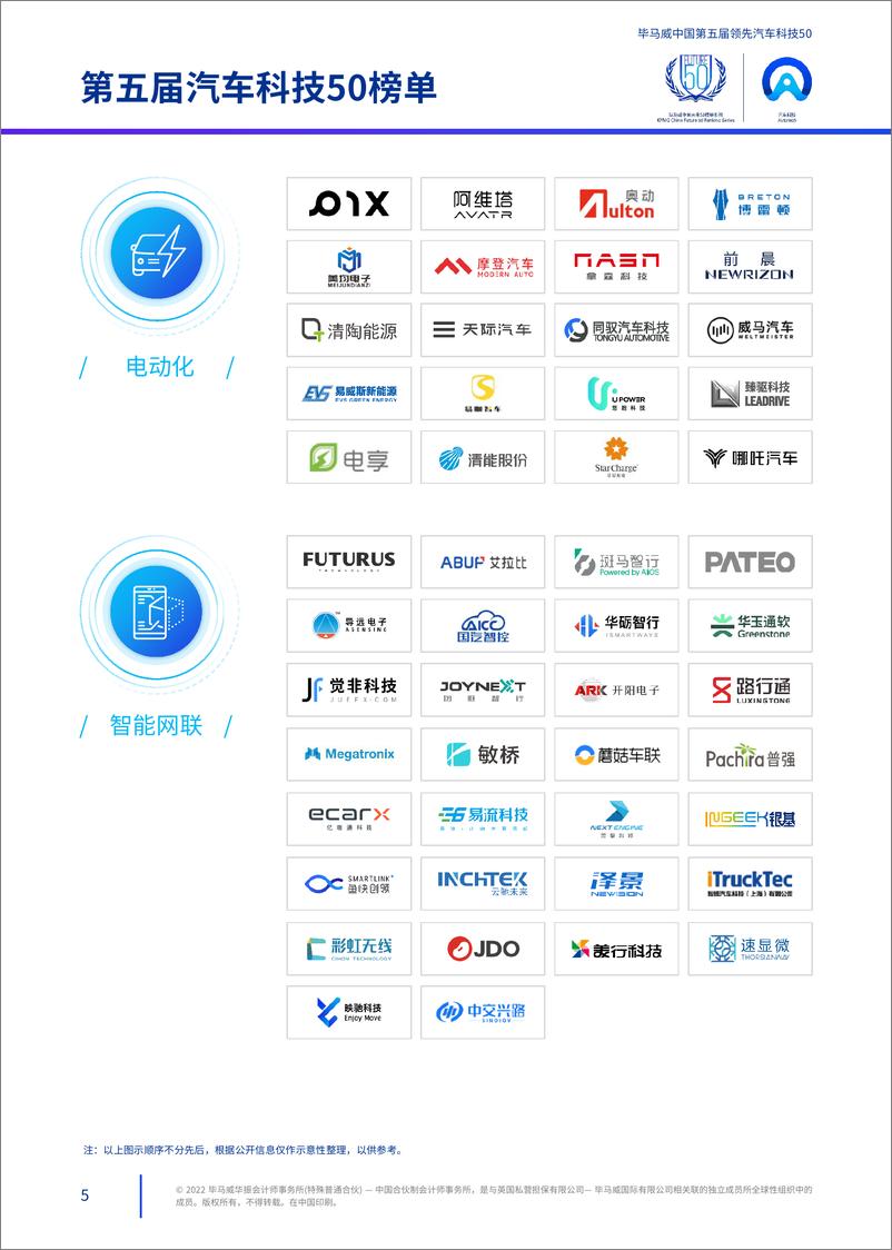 《毕马威-中国领先汽车科技企业50-131页》 - 第6页预览图