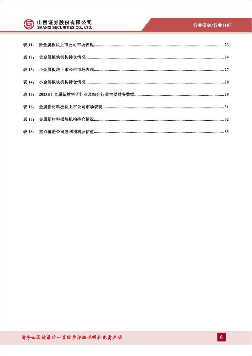 《有色金属行业2023年中报总结：上半年业绩承压，静待终端需求恢复-20230914-山西证券-35页》 - 第7页预览图