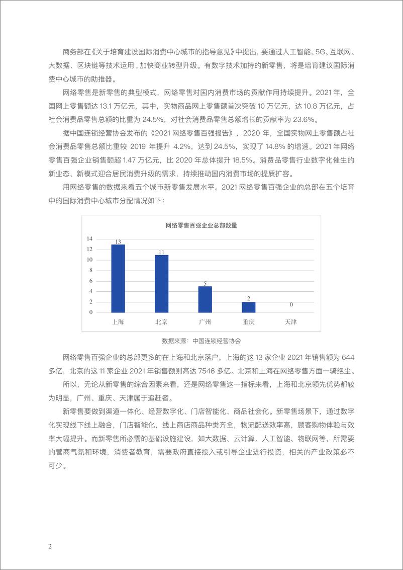 《培育建设国际消费中心城市报告-定稿2022.10-57页》 - 第6页预览图