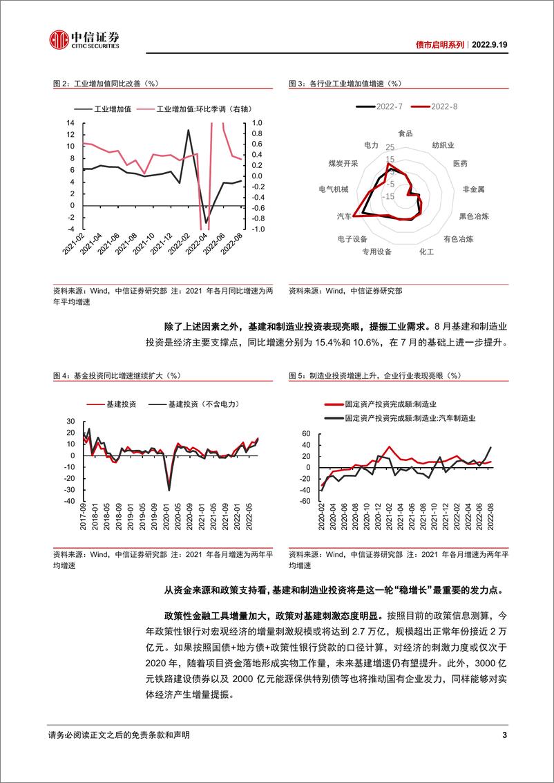 《债市启明系列：我们站在经济周期的什么位置？-20220919-中信证券-35页》 - 第4页预览图