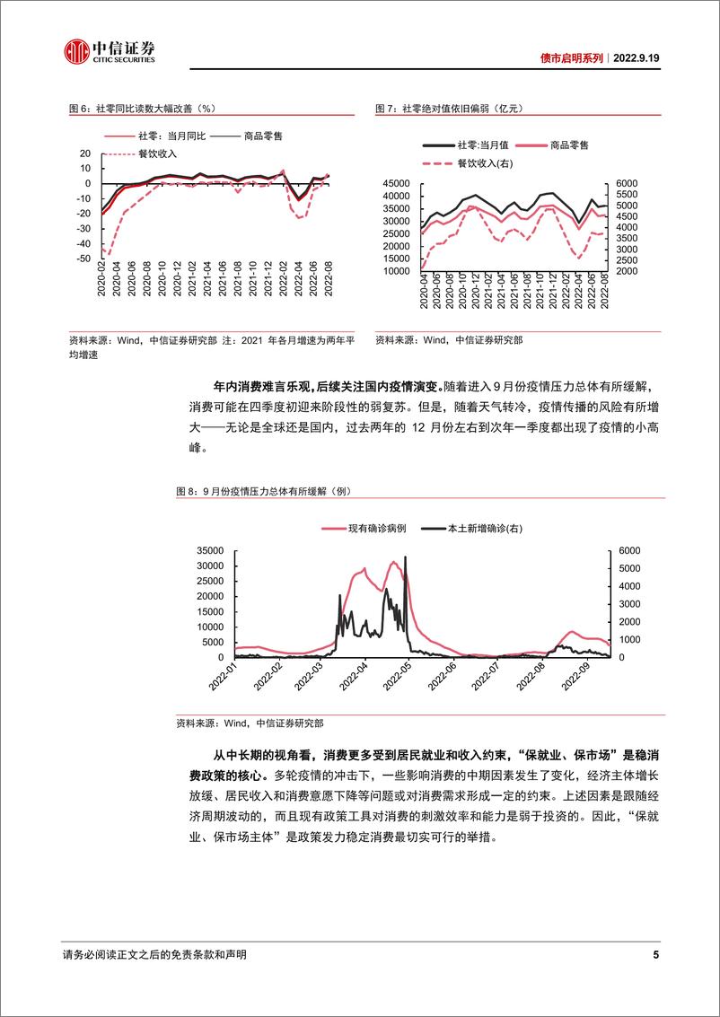 《债市启明系列：我们站在经济周期的什么位置？-20220919-中信证券-35页》 - 第6页预览图