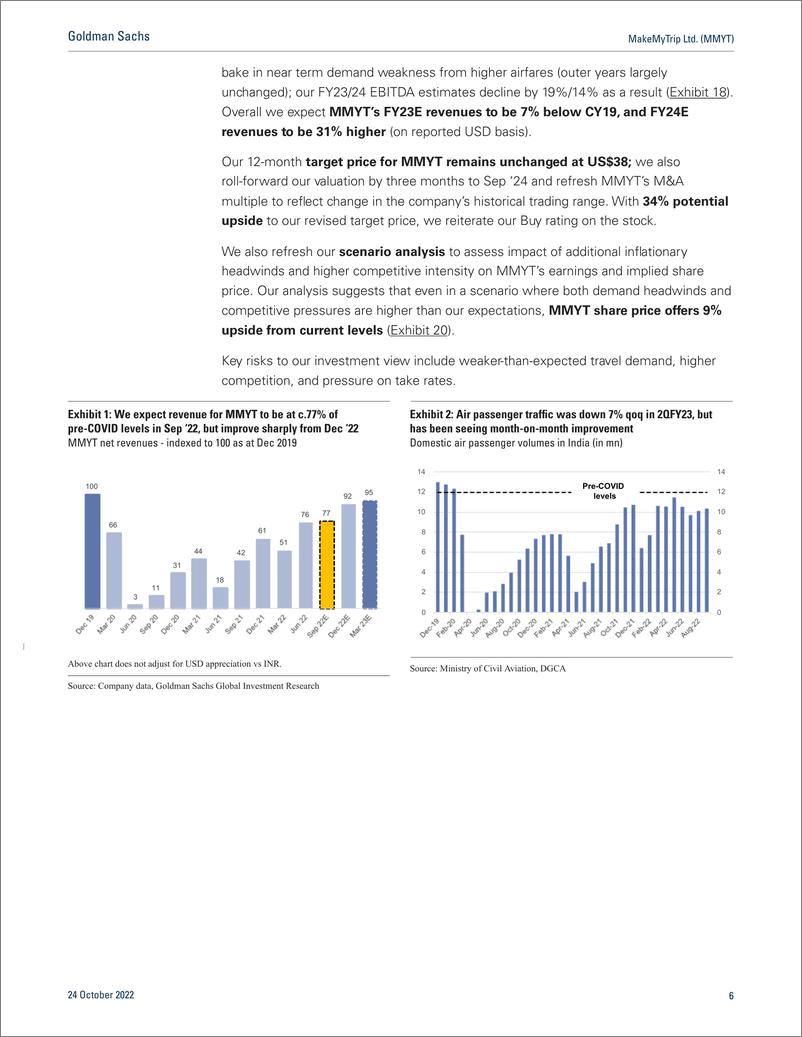 《MakeMyTrip Ltd. (MMYT Earnings previe Subdued topline but robust profitability; outlook strong; reiterate Buy(1)》 - 第7页预览图