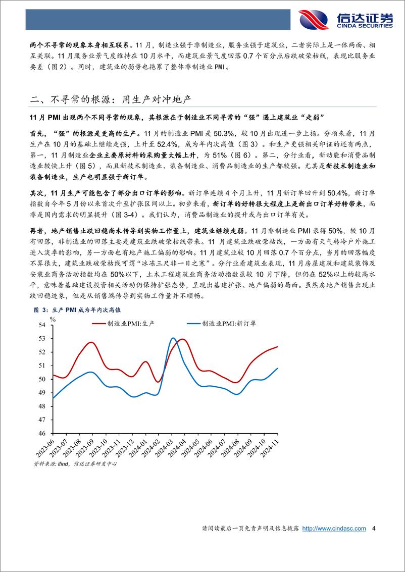 《宏观研究专题报告：两个不寻常的PMI表现-241130-信达证券-10页》 - 第4页预览图