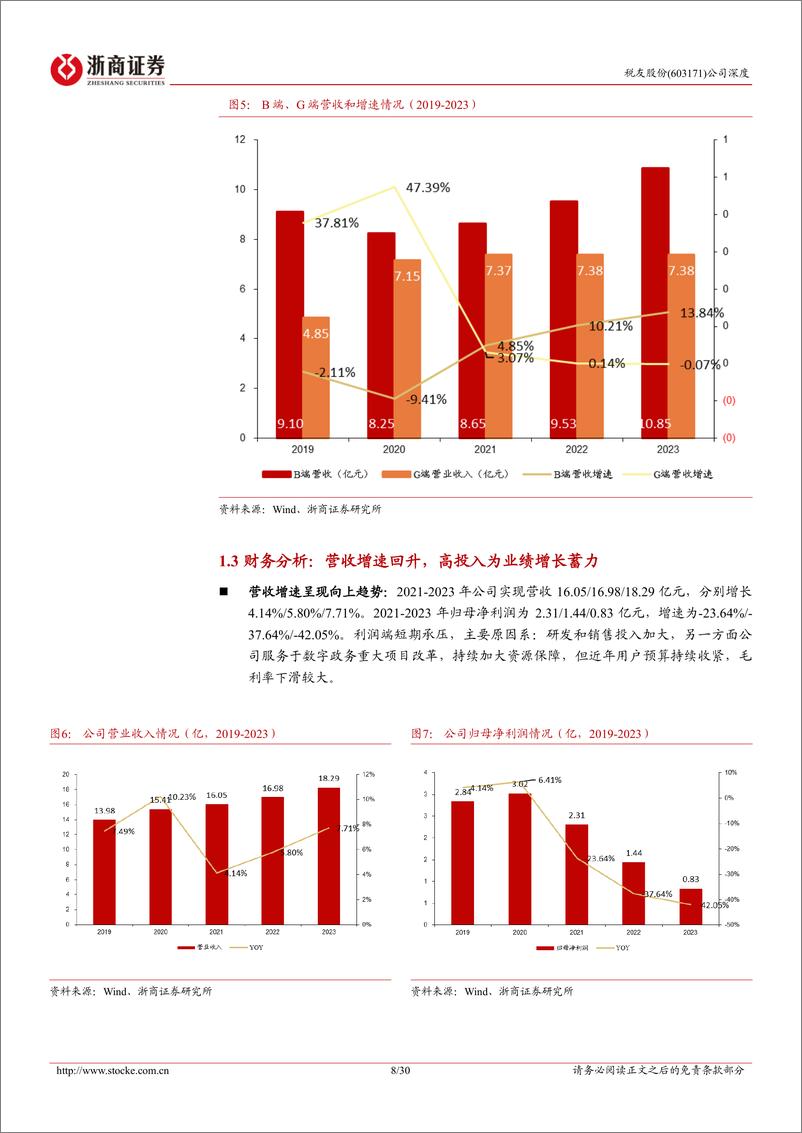 《税友股份(603171)深度报告：财税改革进行时，财税信息化龙头G端、B端齐发力-241216-浙商证券-30页》 - 第8页预览图