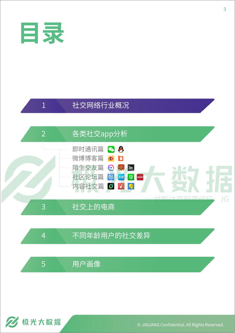 《极光大数据-2019年社交网络行业研究报告-2019.2-66页》 - 第4页预览图