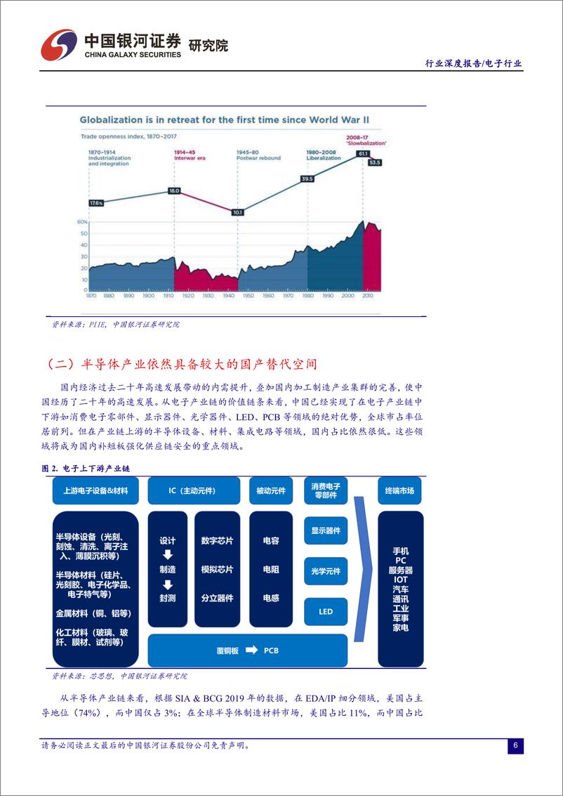 《电子行业半年度策略报告：三大成长动能接力，电子行业否极泰来-20220608-银河证券-56页》 - 第8页预览图