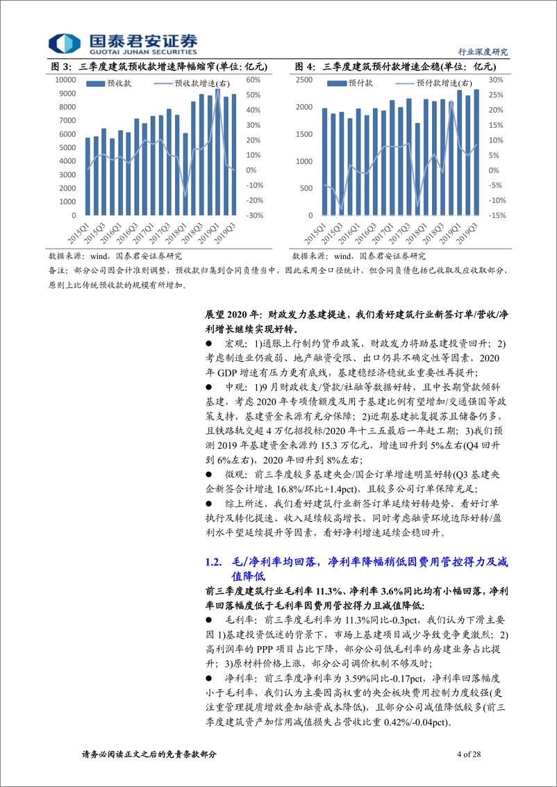 《建筑工程行业方法论之财务透视18：基建央企订单业绩提速，基建拐点趋势行情来临-20191112-国泰君安-28页》 - 第5页预览图