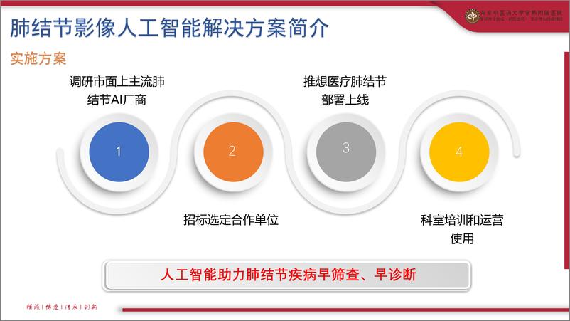 《肺结节影像人工智能解决方案应用分享-22页》 - 第7页预览图