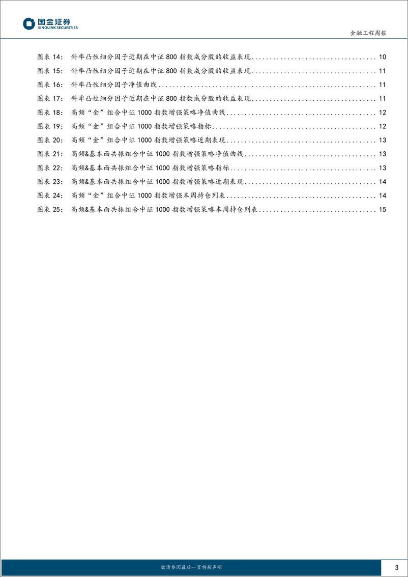 《高频因子跟踪：上交所延长指定交易时间对高频因子有何影响-241008-国金证券-17页》 - 第3页预览图