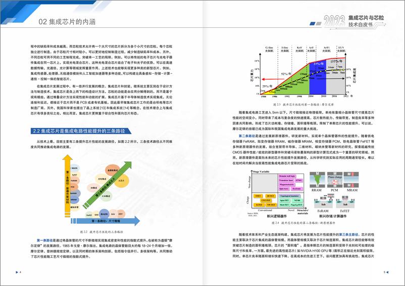 《2023集成芯片与芯粒技术白皮书-22页》 - 第7页预览图