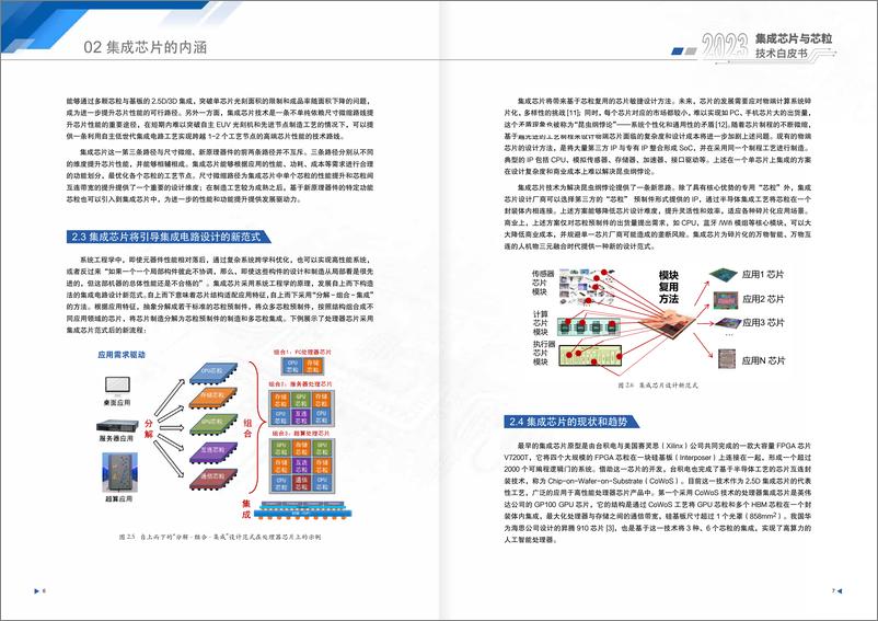 《2023集成芯片与芯粒技术白皮书-22页》 - 第8页预览图