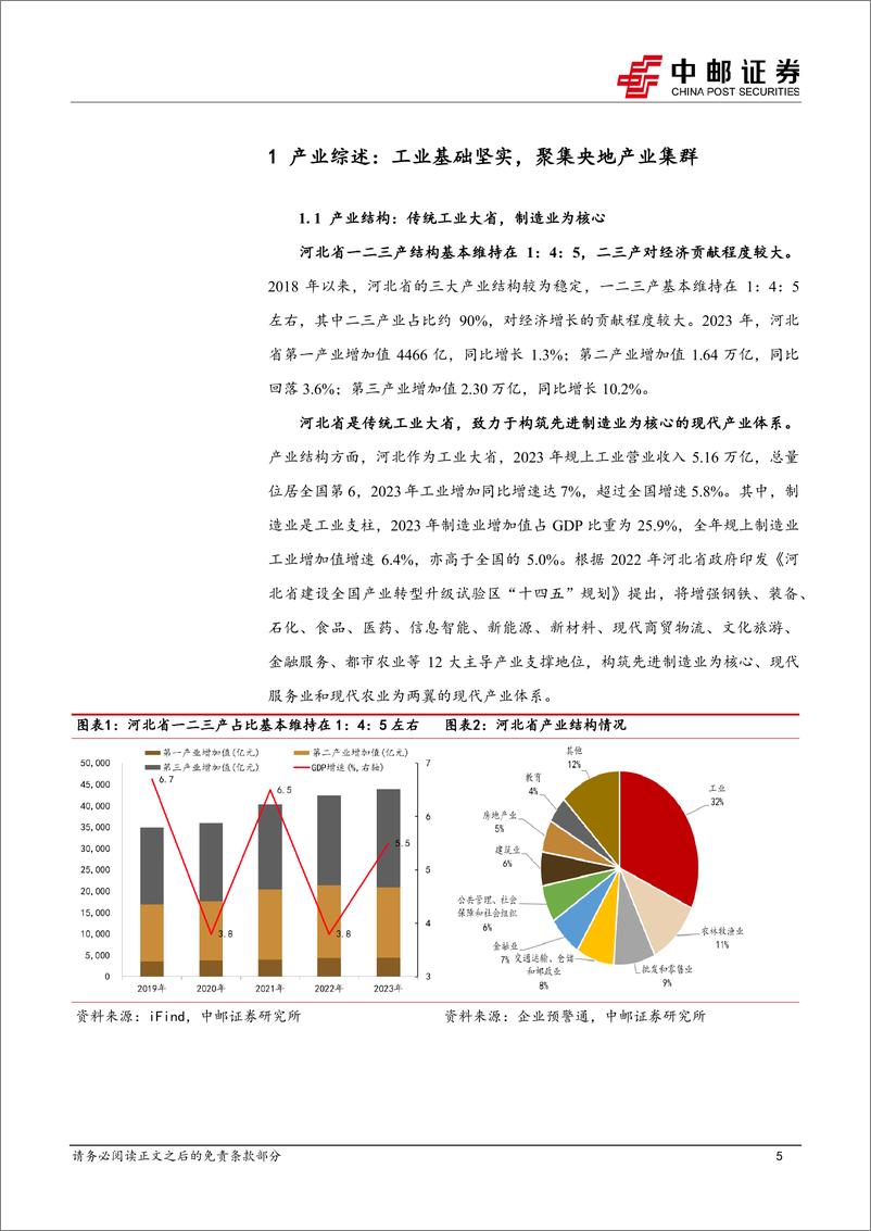 《河北区域研究之产业篇_特色产业集群引领发展》 - 第5页预览图