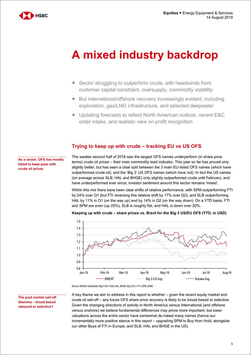 《汇丰银行-全球-能源设备与服务业-全球石油服务：进行一个受约束的周期-2019.8.14-56页》 - 第6页预览图