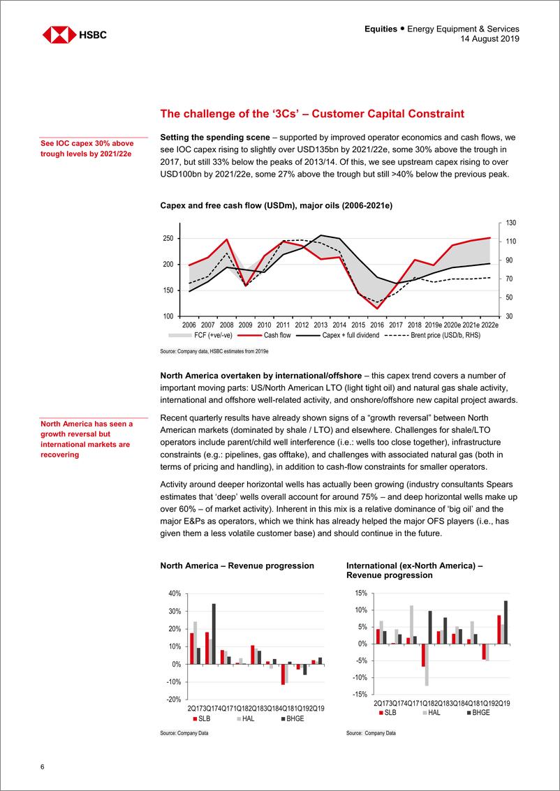 《汇丰银行-全球-能源设备与服务业-全球石油服务：进行一个受约束的周期-2019.8.14-56页》 - 第7页预览图
