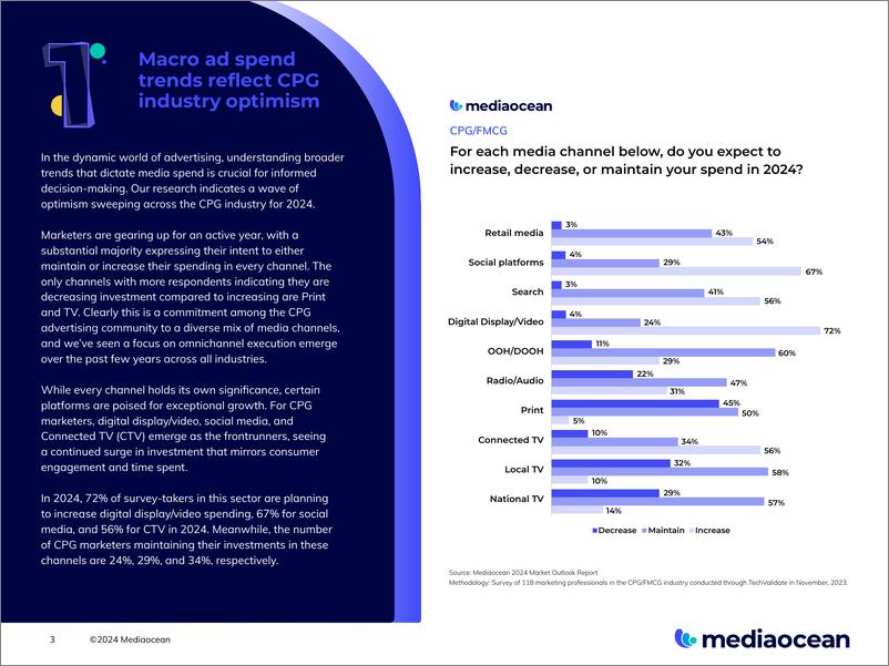 《Mediaocean：2024年CBG广告展望报告（英文版）》 - 第3页预览图