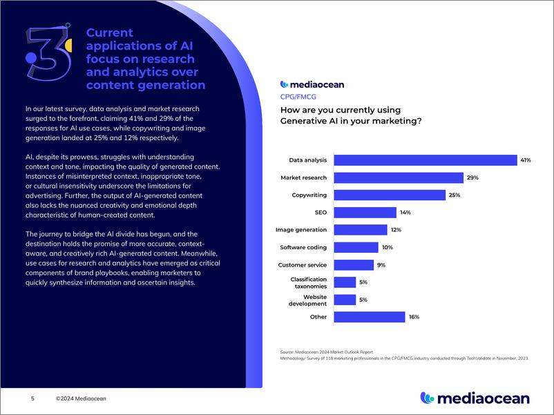 《Mediaocean：2024年CBG广告展望报告（英文版）》 - 第5页预览图