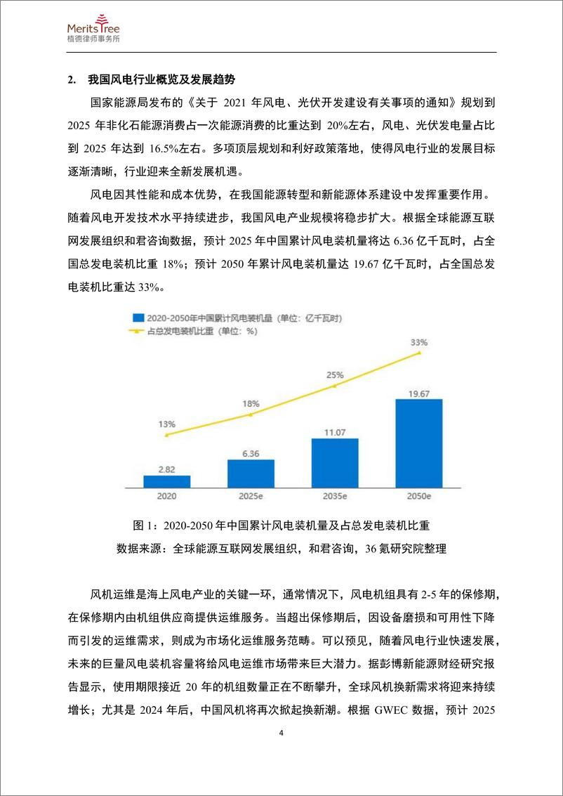 《新能源与新材料行业二〇二三年年度报告-203页》 - 第7页预览图