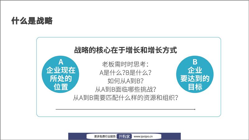 《跨境电商管理思维模型和实战工具-陈贤亭-2022-146页》 - 第3页预览图
