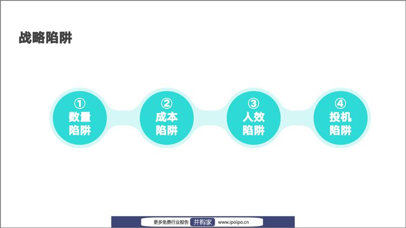 《跨境电商管理思维模型和实战工具-陈贤亭-2022-146页》 - 第4页预览图