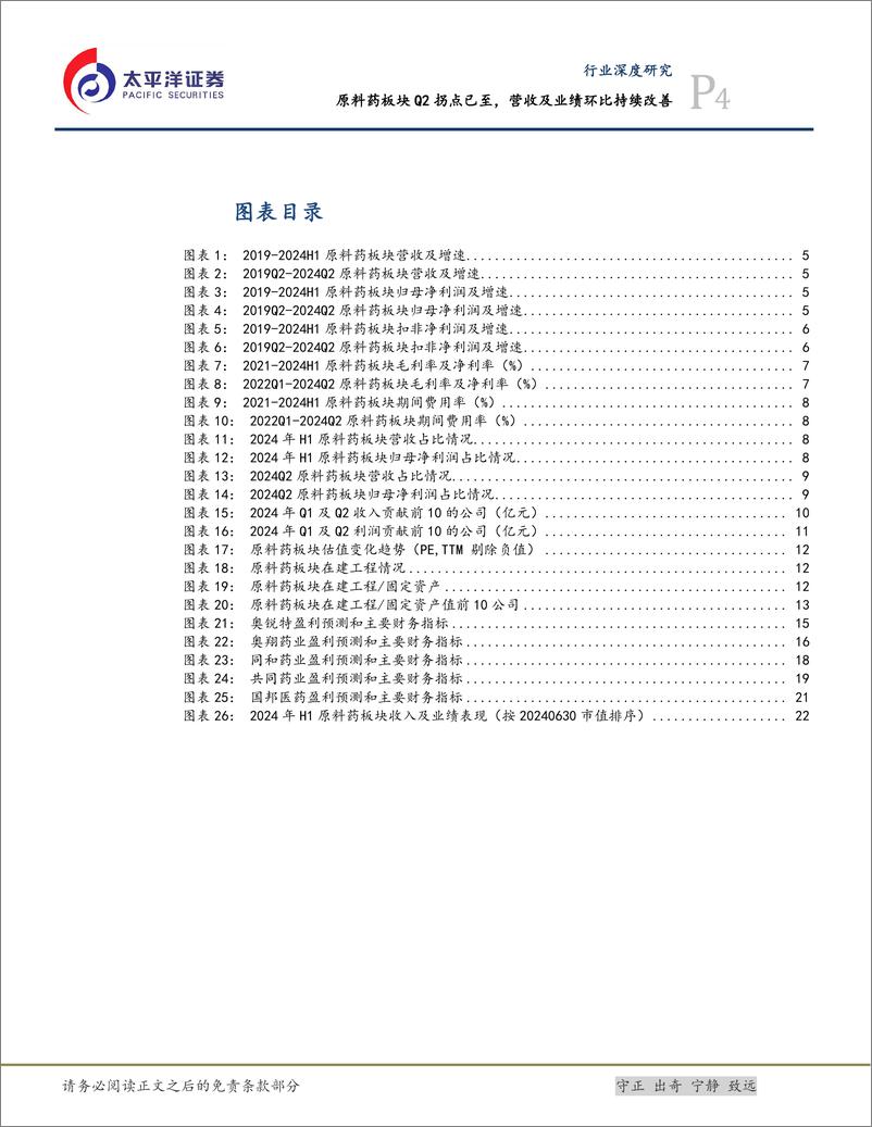 《医药行业：原料药板块Q2拐点已至，营收及业绩环比持续改善-240918-太平洋证券-24页》 - 第4页预览图