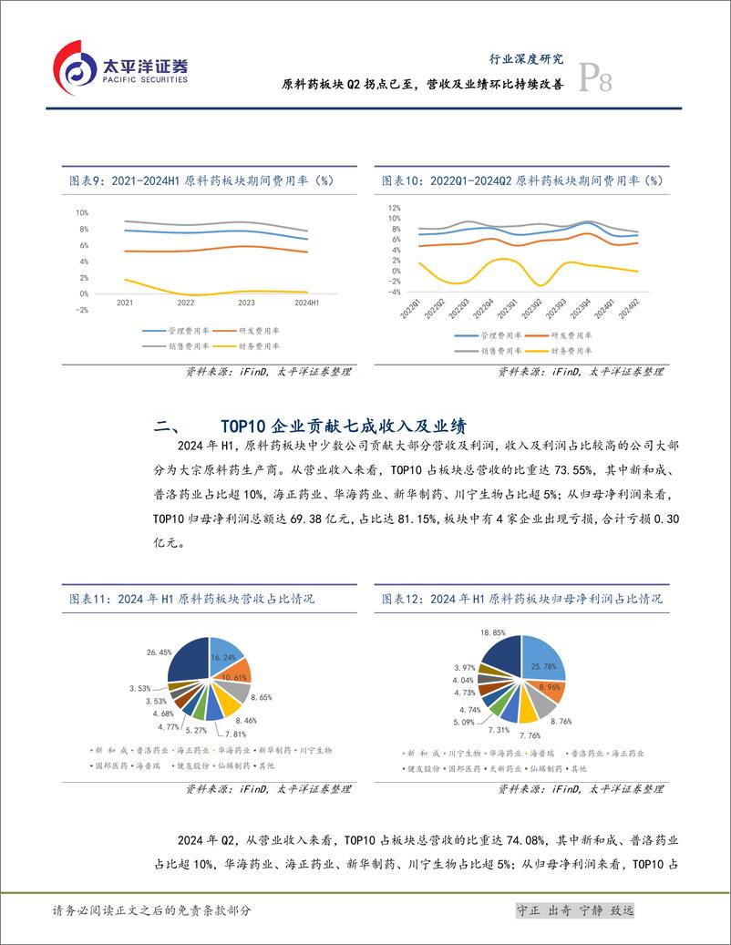 《医药行业：原料药板块Q2拐点已至，营收及业绩环比持续改善-240918-太平洋证券-24页》 - 第8页预览图