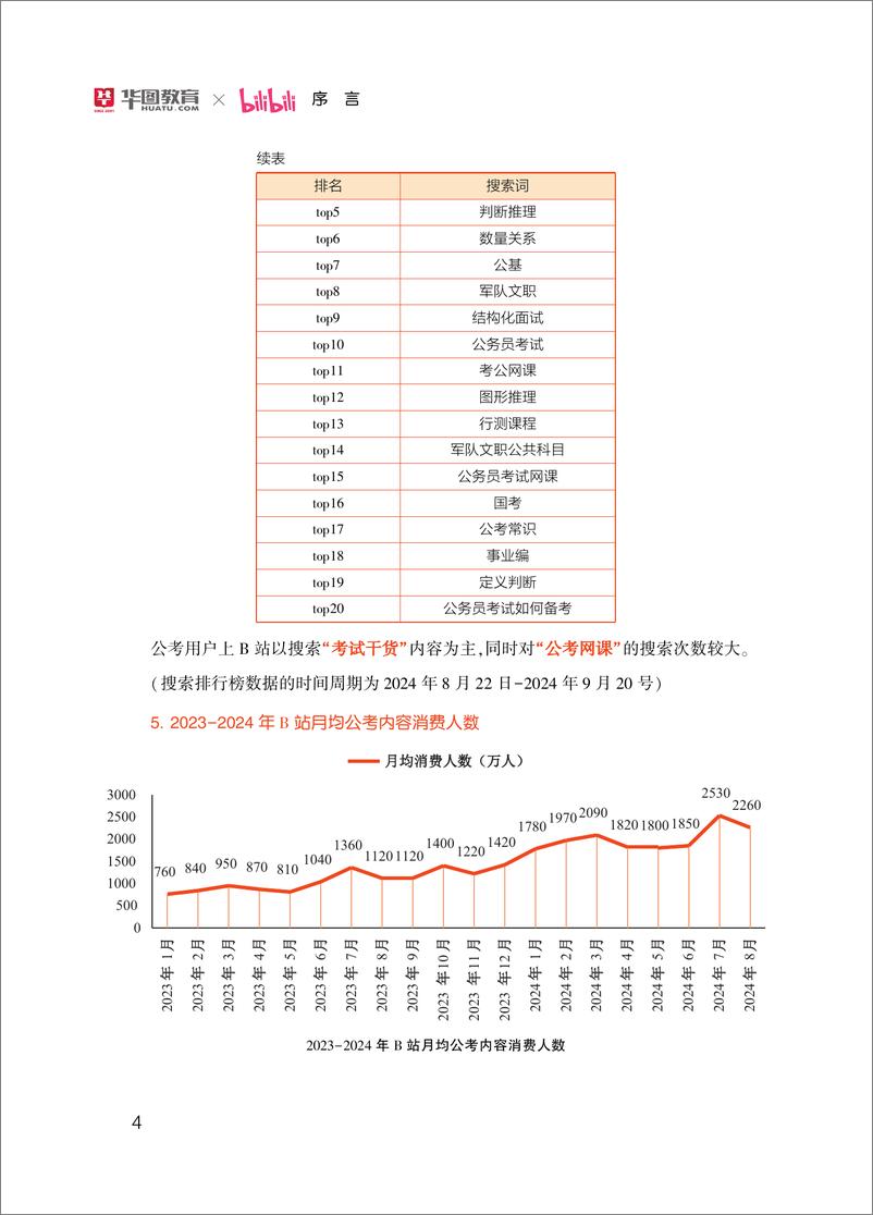 《2025国考白皮书-124页》 - 第5页预览图