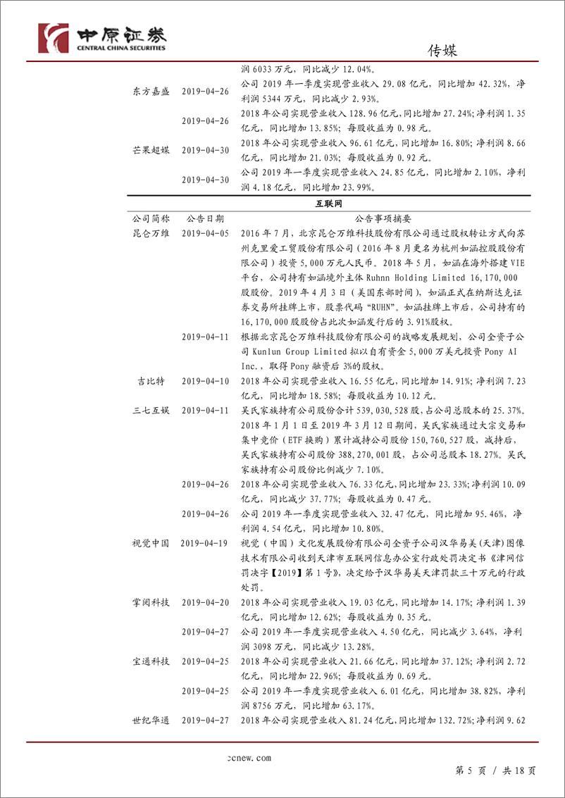 《文化传媒行业月报：年报与一季报发布完毕，关注19年游戏公司业绩回暖-20190515-中原证券-18页》 - 第6页预览图