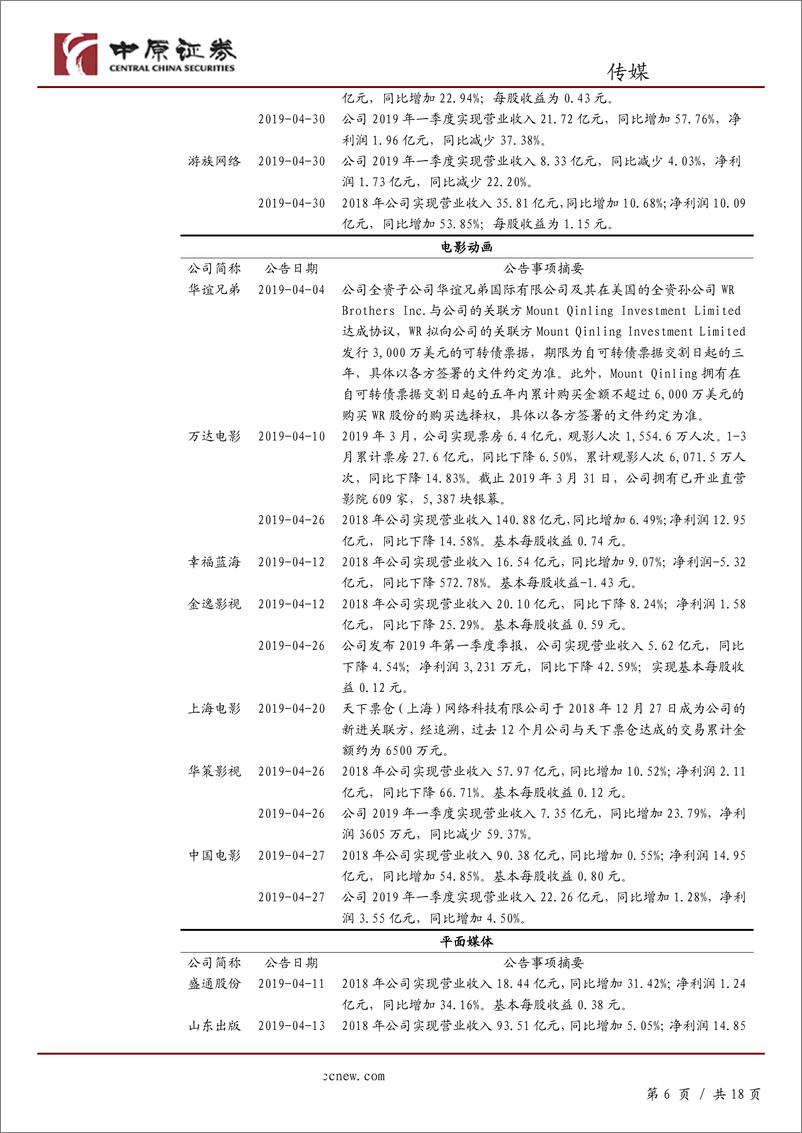 《文化传媒行业月报：年报与一季报发布完毕，关注19年游戏公司业绩回暖-20190515-中原证券-18页》 - 第7页预览图