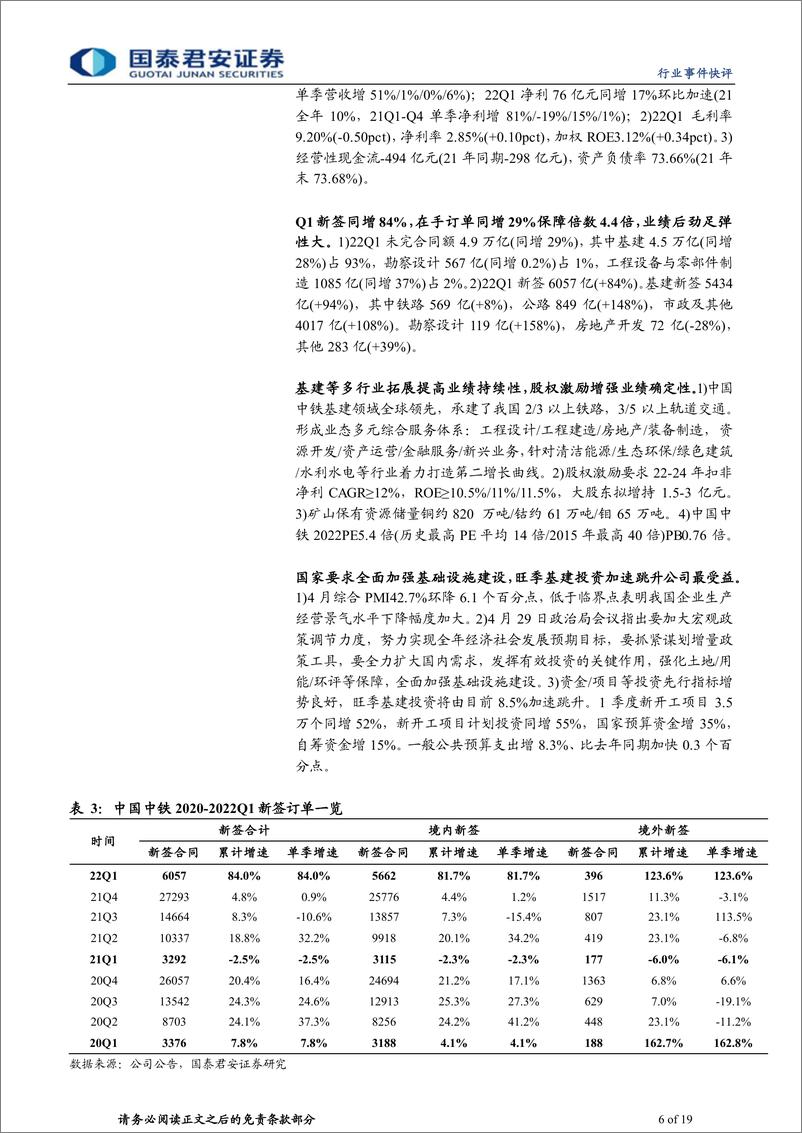 《建筑工程行业：盘活存量扩大有效投资，基建央国企业绩逐季加速-20220526-国泰君安-19页》 - 第7页预览图