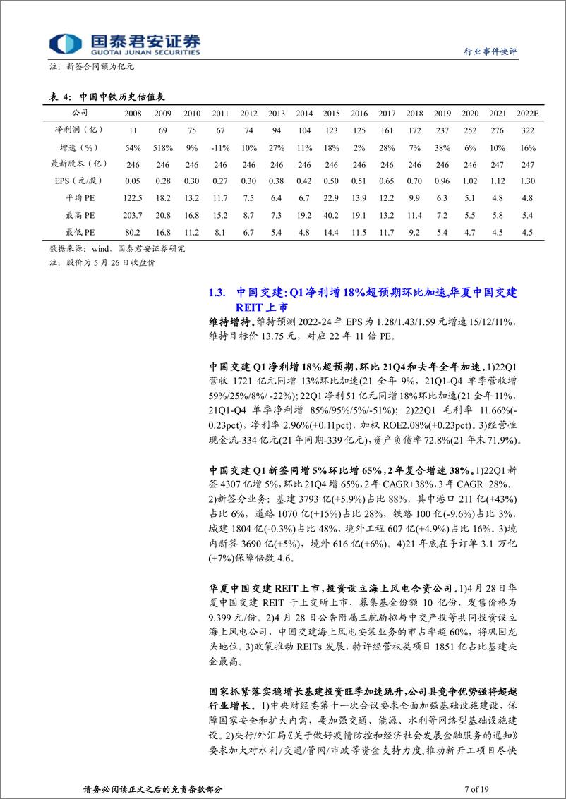 《建筑工程行业：盘活存量扩大有效投资，基建央国企业绩逐季加速-20220526-国泰君安-19页》 - 第8页预览图