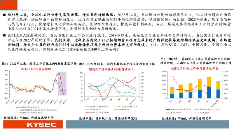 《化工行业2024年中期投资策略：化工周期新起点，看好中国化工稳定供应全球-240506-开源证券-42页》 - 第4页预览图