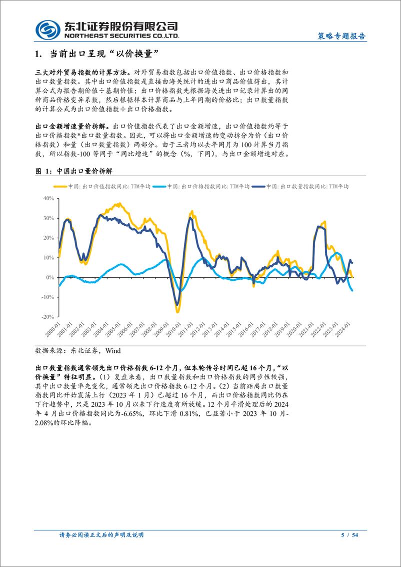 《产能过剩视角看出口出海-240620-东北证券-54页》 - 第5页预览图