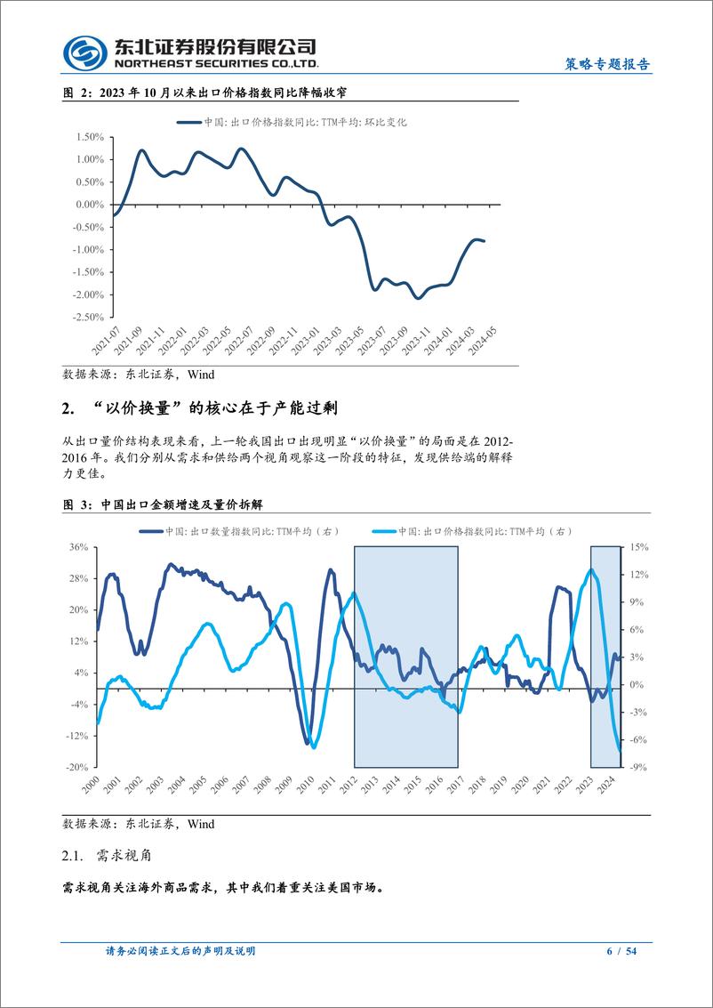 《产能过剩视角看出口出海-240620-东北证券-54页》 - 第6页预览图