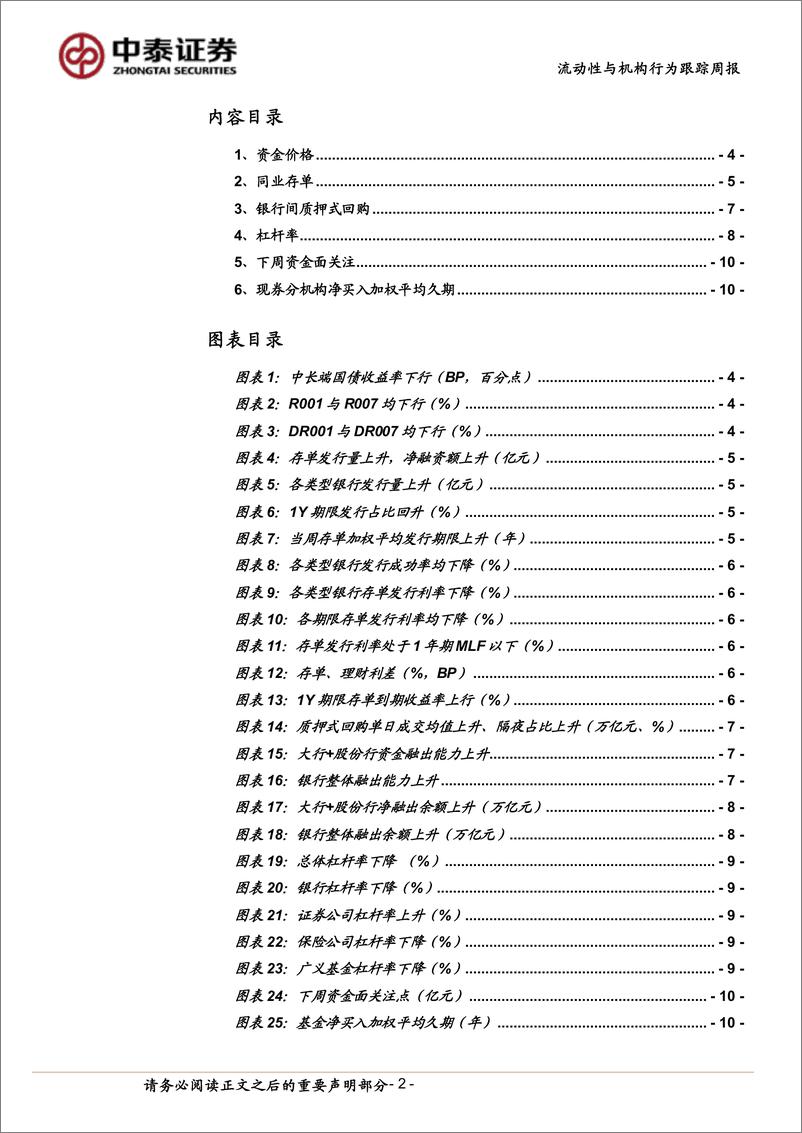 《流动性与机构行为跟踪：大行融出改善，基金久期回升-240512-中泰证券-12页》 - 第2页预览图